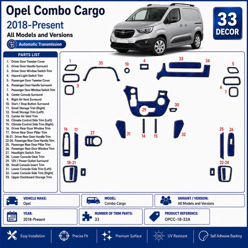 Opel Combo Cargo 2018-Present 3D Armaturenbrett Dekor Set 33-teilig Automatikgetriebe