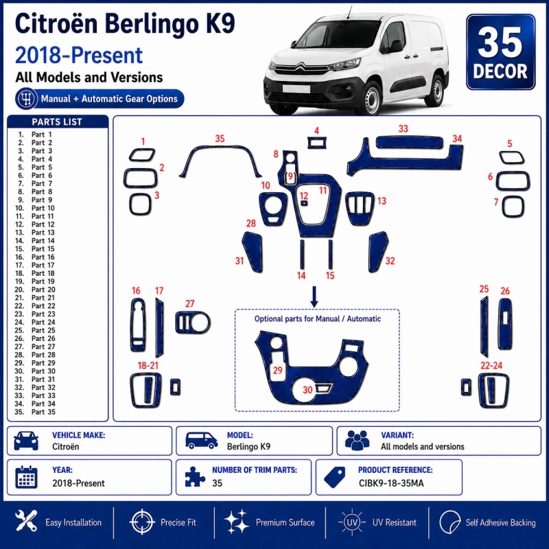 Citroën Berlingo K9 2018-Present 3D Armaturenbrett Dekor Set 35-teilig Schalt- + Automatikgetriebe Optionen