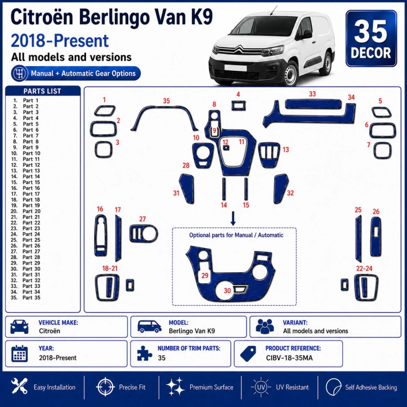 Citroën Berlingo Van K9 2018-Present 3D Armaturenbrett Dekor Set 35-teilig Schalt- + Automatikgetriebe Optionen