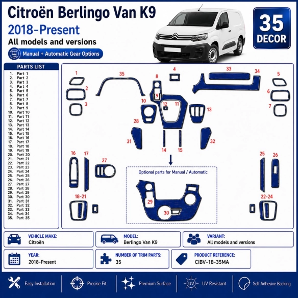Citroën Berlingo Van K9 2018-Present 3D Armaturenbrett Dekor Set 35-teilig Schalt- + Automatikgetriebe Optionen