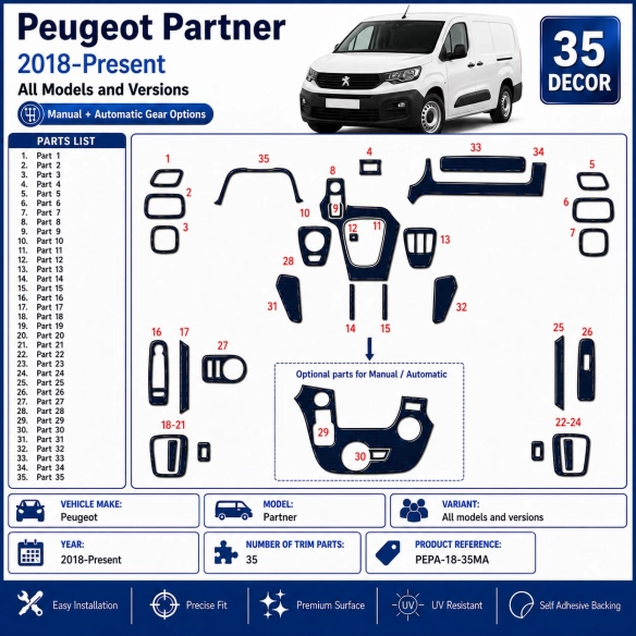 Peugeot Partner 2018-Present 3D Armaturenbrett Dekor Set 35-teilig Schalt- + Automatikgetriebe Optionen