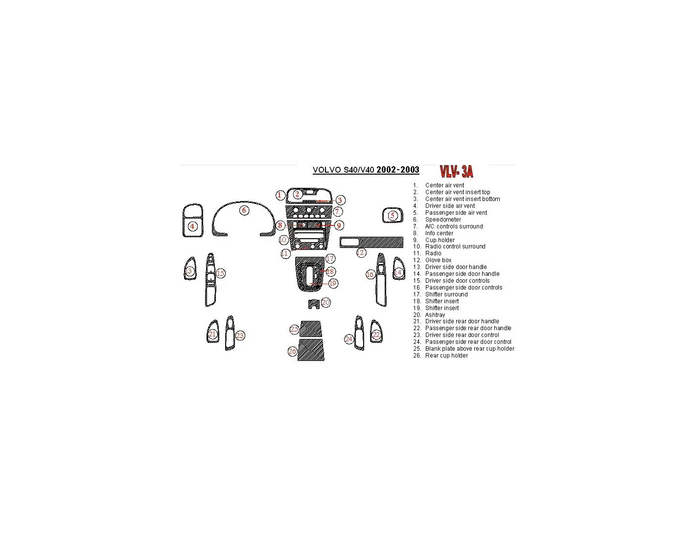 Volvo V40 2002-UP Voll Satz, 26 Parts set BD innenausstattung armaturendekor cockpit dekor - 1- Cockpit Dekor Innenraum