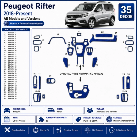 Peugeot Rifter 2018-Present 3D Armaturenbrett Dekor Set 35-teilig Schalt- + Automatikgetriebe Optionen