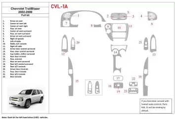 Chevrolet Trail Blazer 2002-UP Voll Satz BD innenausstattung armaturendekor cockpit dekor
