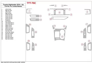 Toyota Highlander 2014-UP Voll Satz, fits Limited models BD innenausstattung armaturendekor cockpit dekor - 1- Cockpit Dekor Inn