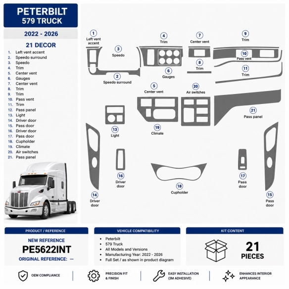 Peterbilt 579 Truck - Year 2022 3D Cockpit Dekor Interieurleisten Set Full Set / as shown in product diagram-teilig