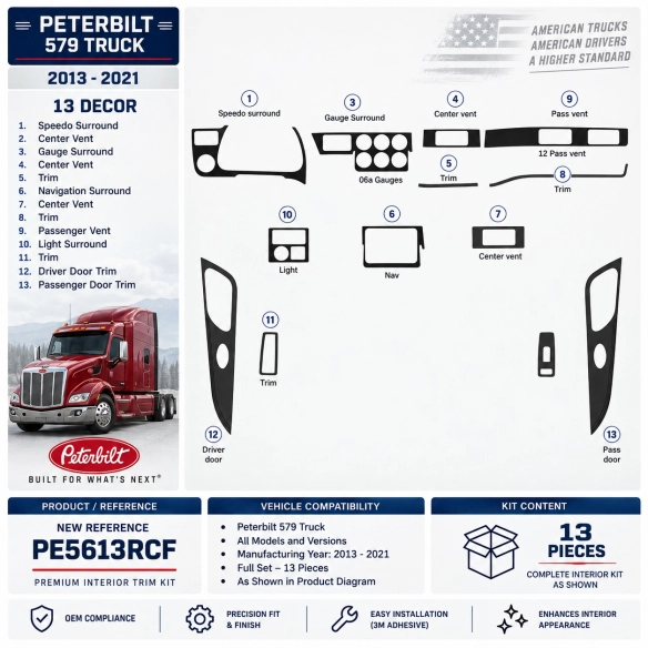 Peterbilt 579 Truck - Year 2013-2021 3D Cockpit Dekor Interieurleisten Set Full Set / as shown in product diagram-teilig
