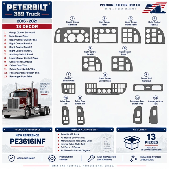 Peterbilt 389 Truck - Year 2016-2021 3D Cockpit Dekor Interieurleisten Set Full Set / as shown in product diagram-teilig