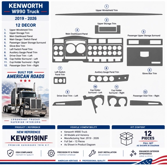 Kenworth W990 Truck- Year 2019-2022 3D Cockpit Dekor Interieurleisten Set As shown in product diagram-teilig