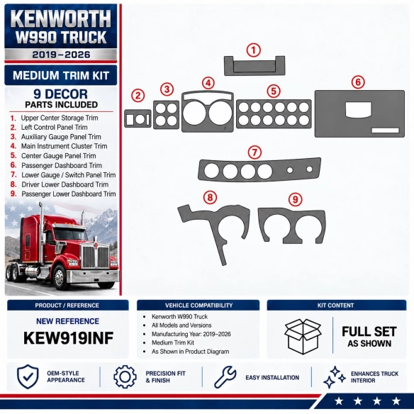 Kenworth W990 Truck- Year 2019-2026 3D Cockpit Dekor Interieurleisten Set As shown in product diagram-teilig