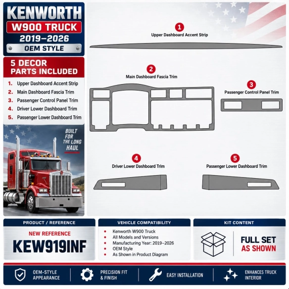 Kenworth W900 Truck- Year 2019-2026 3D Cockpit Dekor Interieurleisten Set As shown in product diagram-teilig