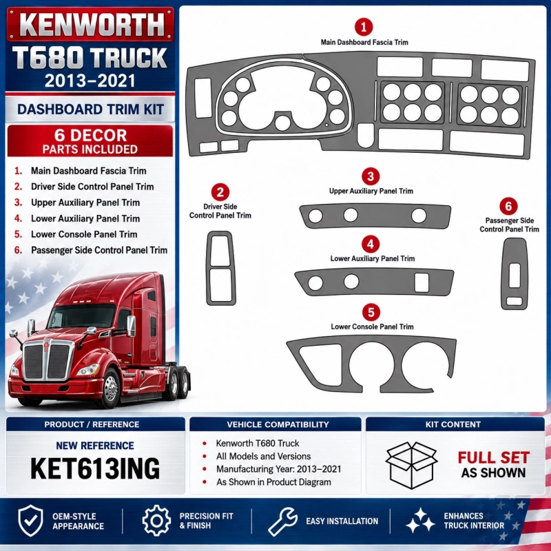 Kenworth T680 Truck- Year 2013-2021 3D Cockpit Dekor Interieurleisten Set As shown in product diagram-teilig