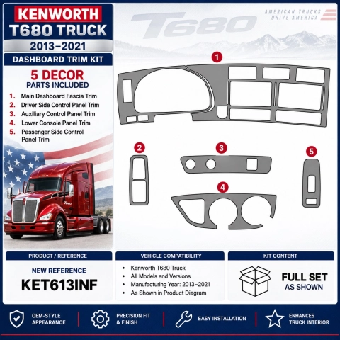 Kenworth T680 Truck- Year 2013-2021 3D Cockpit Dekor Interieurleisten Set As shown in product diagram-teilig