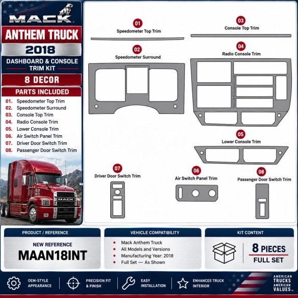 Mack Anthem Truck Year 2018 3D Cockpit Dekor Interieurleisten Set Full Set / as shown in product diagram-teilig
