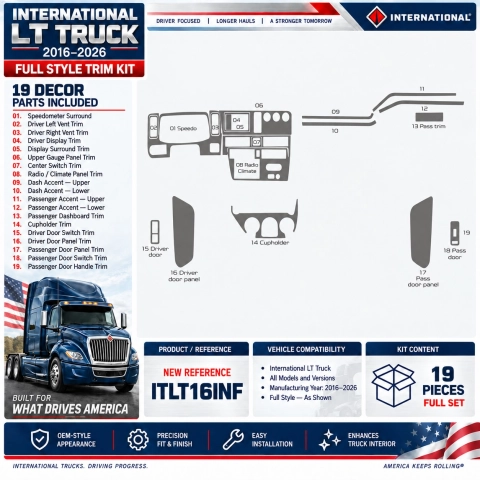 International LT Truck Year 2016-2026 3D Cockpit Dekor Interieurleisten Set Full Set / as shown in product diagram-teilig