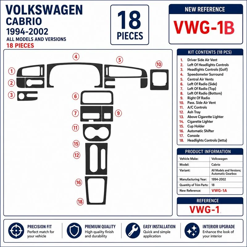 Volkswagen Cabrio 1994-2002 Schaltgetriebe 3D Armaturenbrett-Dekor-Set, 18 Teile