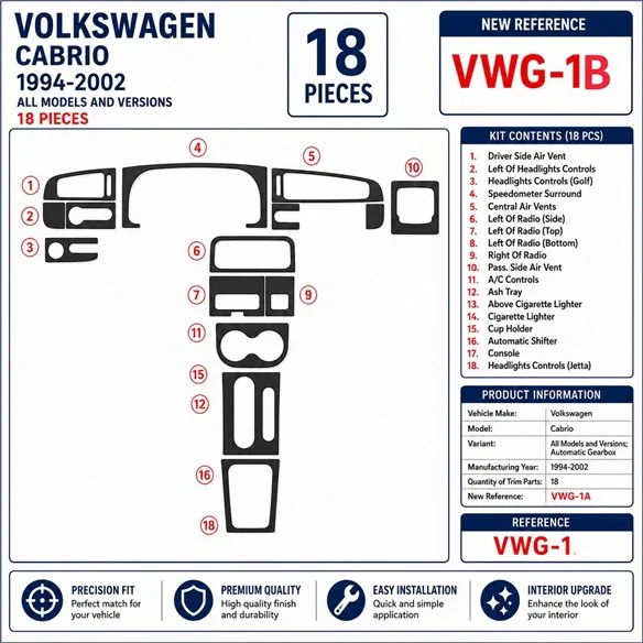 Volkswagen Cabrio 1994-2002 Schaltgetriebe 3D Armaturenbrett-Dekor-Set, 18 Teile