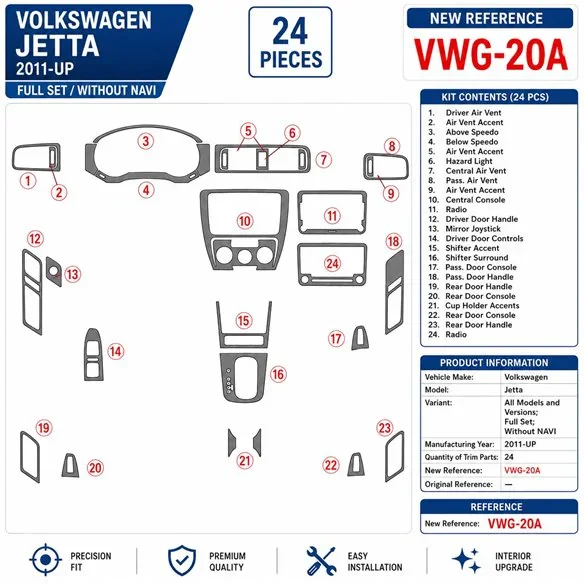 Volkswagen Jetta 2011+ Komplettset, ohne Navigation 3D Armaturenbrett-Dekor-Set