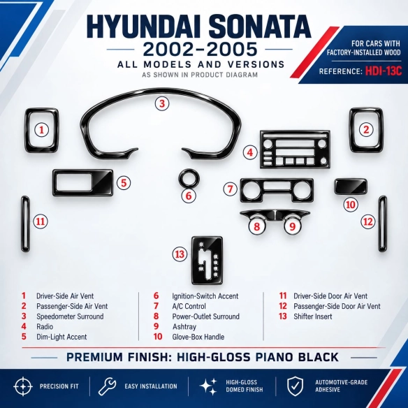 Hyundai Sonata 2002-2005 3D Cockpit Dekor Interieurleisten Set As shown in product diagram-teilig