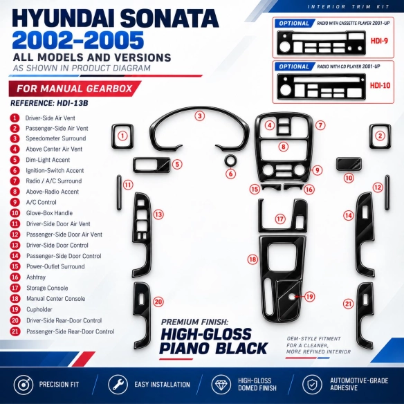 Hyundai Sonata 2002-2005 3D Cockpit Dekor Interieurleisten Set As shown in product diagram-teilig
