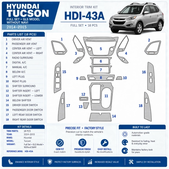Hyundai Tucson 2014-2015 3D Cockpit Dekor Interieurleisten Set Full Set / as shown in product diagram-teilig
