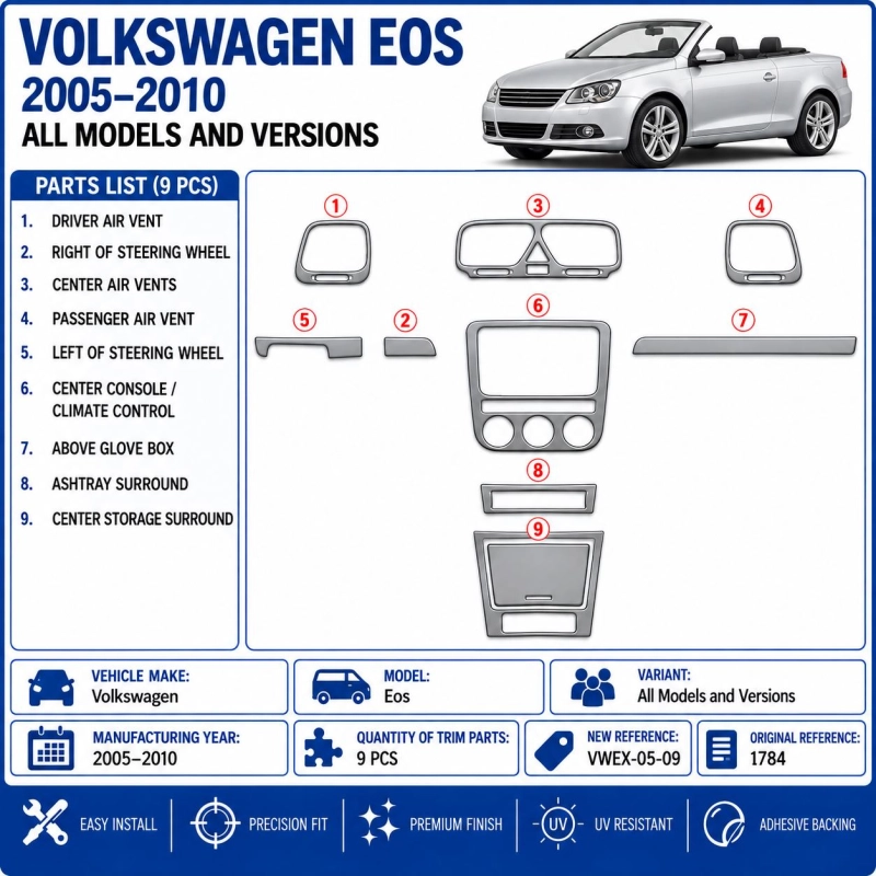 Volkswagen Eos 2005-2010 3D Cockpit Dekor Interieurleisten Set 9-teilig