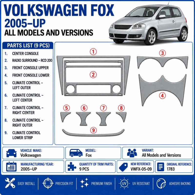 Volkswagen Fox 2005-heute 3D Cockpit Dekor Interieurleisten Set 9-teilig