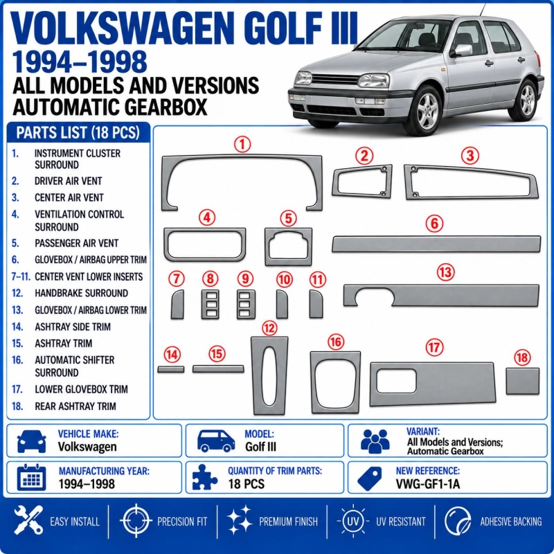 Volkswagen Golf 1994-1998 3D Cockpit Dekor Interieurleisten Set 18-teilig