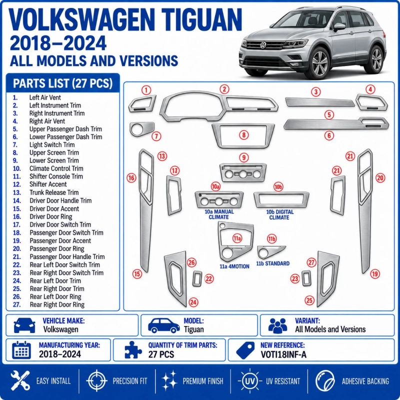 Volkswagen Tiguan 2018-2024 3D Cockpit Dekor Interieurleisten Set 27-teilig