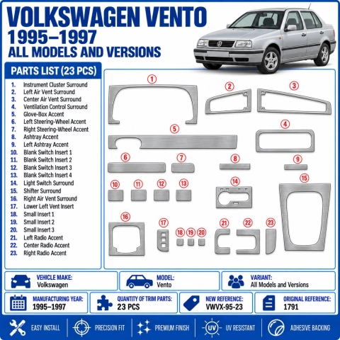 Volkswagen Vento 1995-1997 3D Armaturenbrett-Dekor-Set, 23 Teile 2