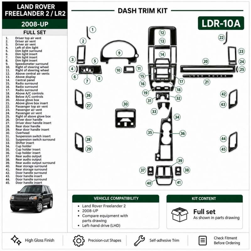 Land Rover Freelander 2 2008-heute 3D Cockpit Dekor Interieurleisten Set Full Set / as shown in product diagram-teilig
