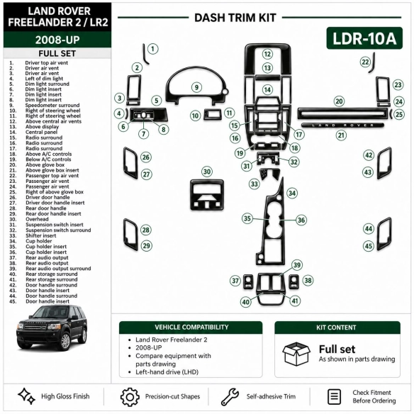Land Rover Freelander 2 2008-heute 3D Cockpit Dekor Interieurleisten Set Full Set / as shown in product diagram-teilig