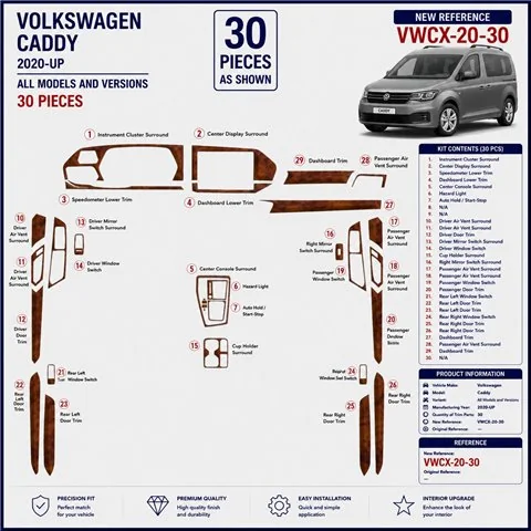 Volkswagen Caddy 2020+ 3D Armaturenbrett-Dekor-Set, 30 Teile 2