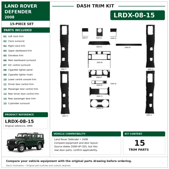 Land Rover Defender 2008 3D Cockpit Dekor Interieurleisten Set 15-teilig