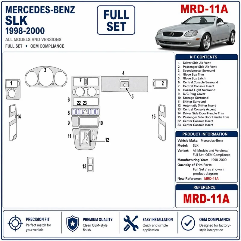 Mercedes Benz SLK 1998-2000 Komplettset, OEM-konform 3D Armaturenbrett-Dekor-Set