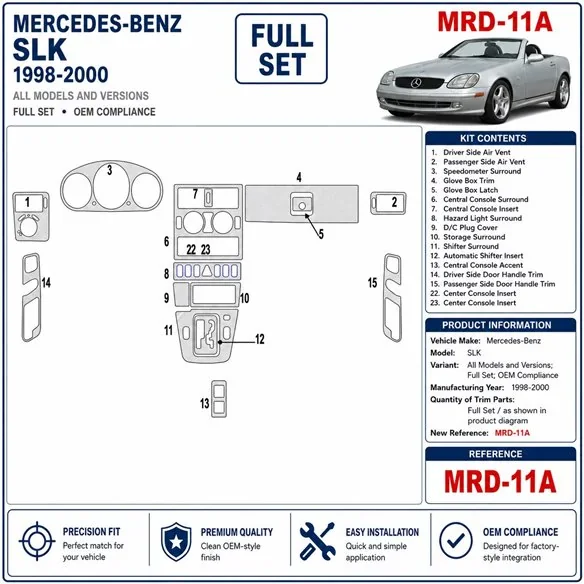 Mercedes Benz SLK 1998-2000 Komplettset, OEM-konform 3D Armaturenbrett-Dekor-Set