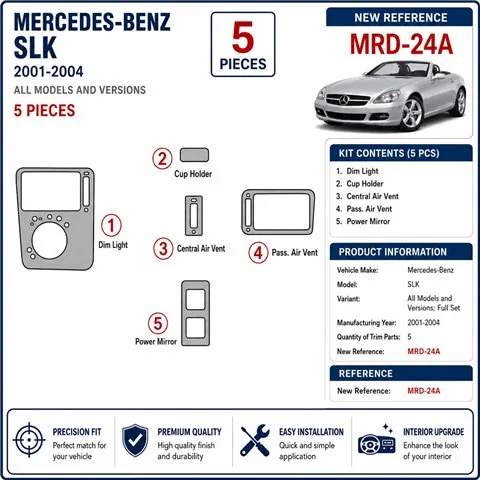 Mercedes Benz SLK 2001-2004 Komplettset 3D Armaturenbrett-Dekor-Set 2
