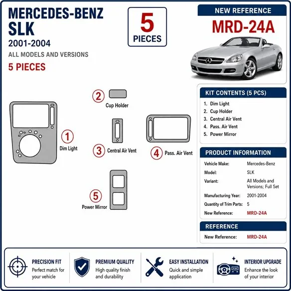 Mercedes Benz SLK 2001-2004 Komplettset 3D Armaturenbrett-Dekor-Set