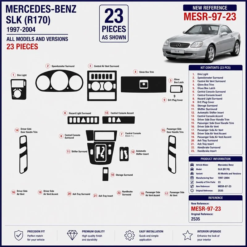 Mercedes SLK (R170) 1997-2004 3D Armaturenbrett-Dekor-Set, 23 Teile