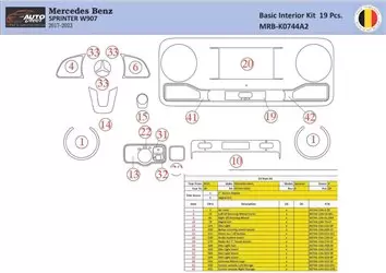 Mercedes Sprinter W907 Mittelkonsole Armaturendekor WHZ Cockpit Dekor 19 Teilige