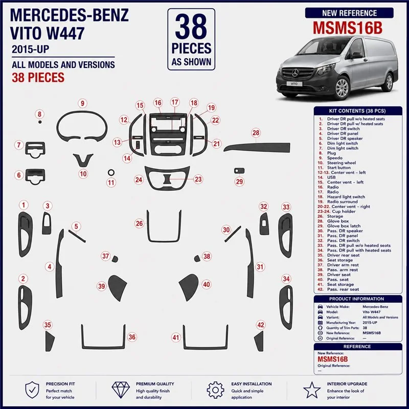 Mercedes Vito W447 2015+ 3D Armaturenbrett-Dekor-Set, 38 Teile