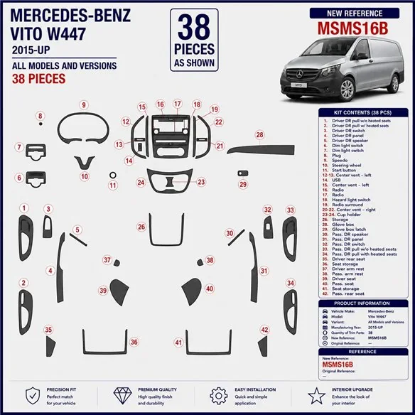 Mercedes Vito W447 2015+ 3D Armaturenbrett-Dekor-Set, 38 Teile