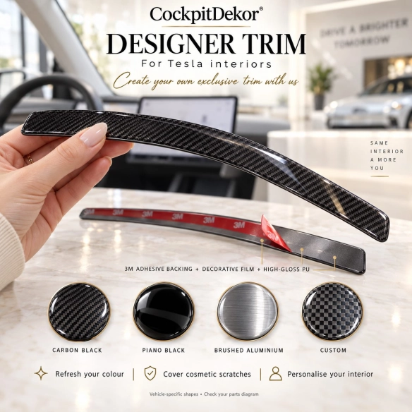 Tesla Model S 2023 – Designer Trim – Innenraum-Komplettset