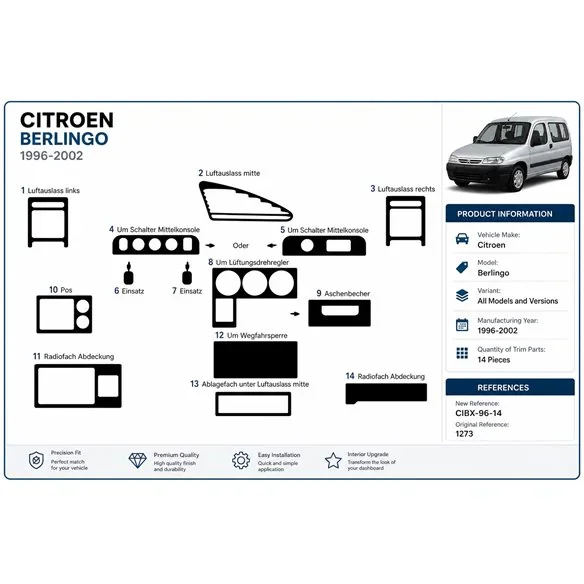 Citroen Berlingo 1996-2002 3D Armaturenbrett-Dekor-Set, 14 Teile