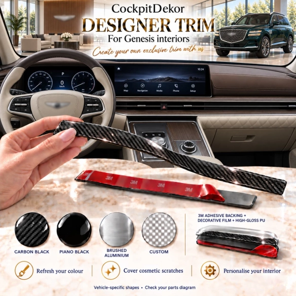 Genesis G80 2016 – Designer Trim – Innenraum-Komplettset
