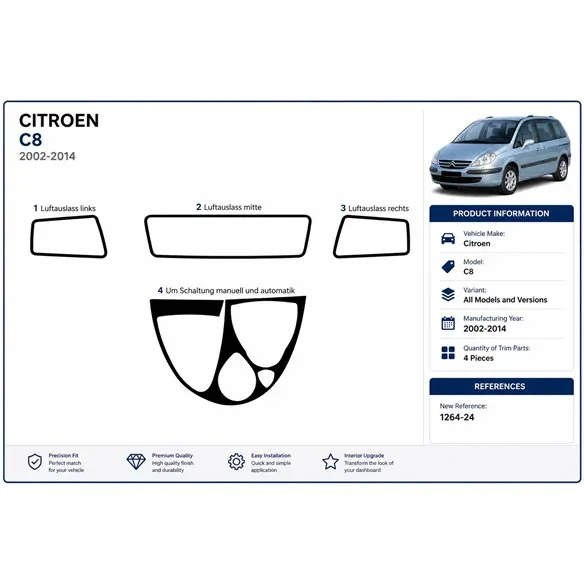 Citroen C8 2002+ 3D Armaturenbrett-Dekor-Set, 4 Teile