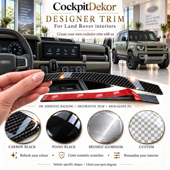 Land Rover Range Rover Sport Autobiography 2022 – Designer Trim – Innenraum-Komplettset