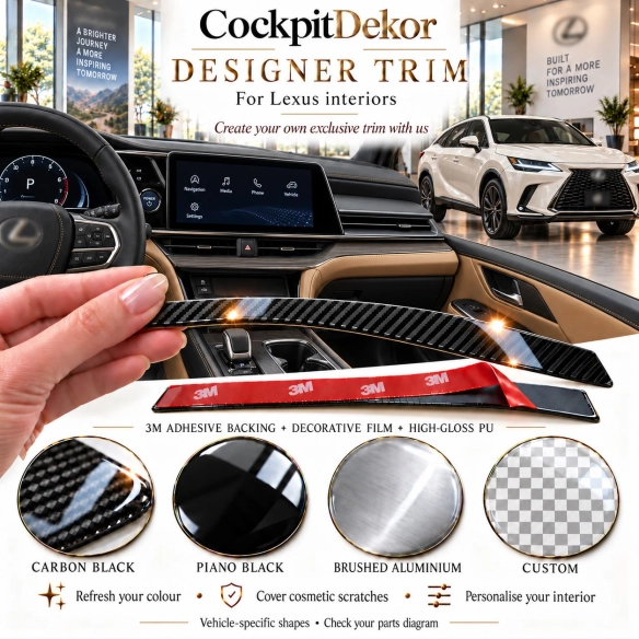 Lexus Rx Fsport 2023 – Designer Trim – Innenraum-Komplettset