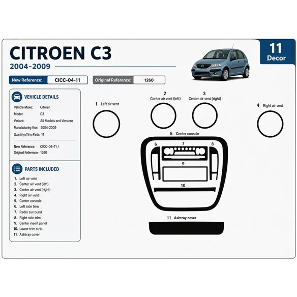 Citroen C2-C3 2004-2009 3D Armaturenbrett-Dekor-Set, 11 Teile