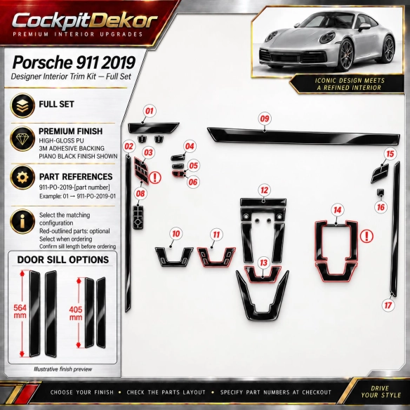 Porsche 911 2019 – Designer Trim – Innenraum-Komplettset